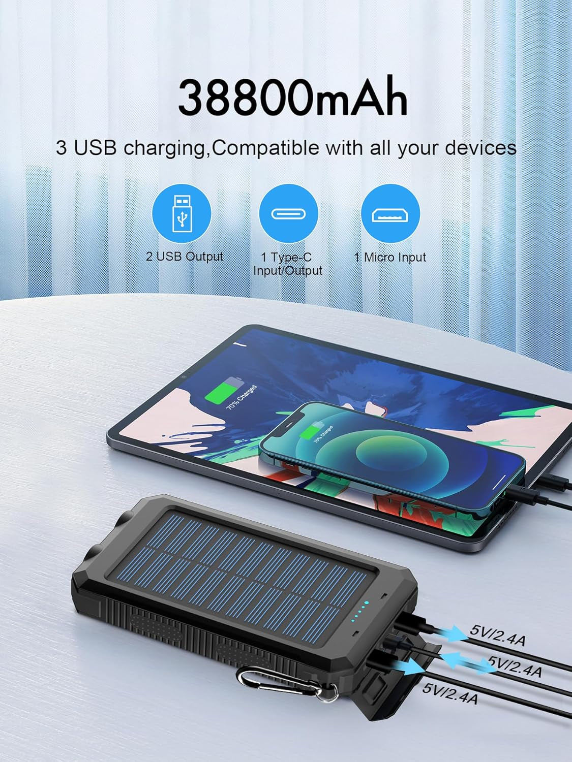 Solar Charger,38800Mah Solar Power Bank,Waterproof External Backup Battery Power Pack with USB C Input/Output/Led Flashlights Compatible with Iphone, Samsung, Ipad, Suitable for Outdoor, Camping