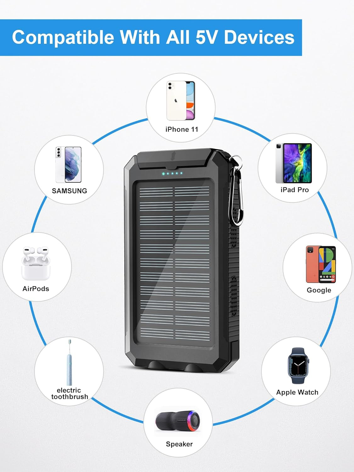 Solar Charger,38800Mah Solar Power Bank,Waterproof External Backup Battery Power Pack with USB C Input/Output/Led Flashlights Compatible with Iphone, Samsung, Ipad, Suitable for Outdoor, Camping