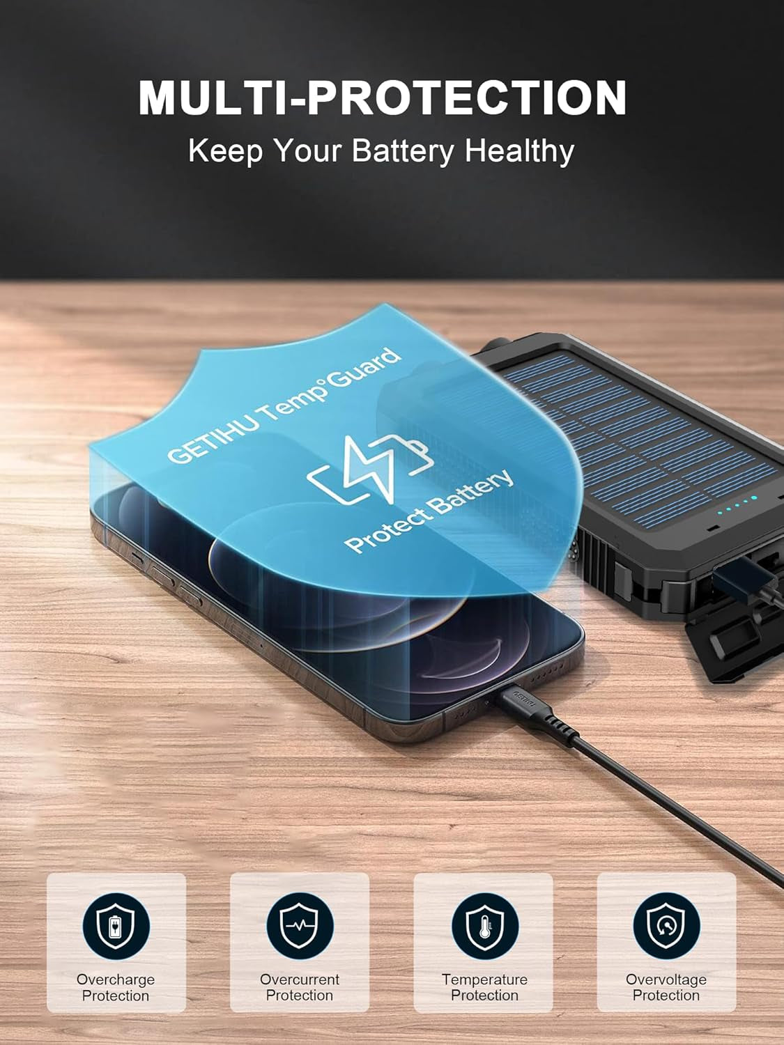 Solar Charger,38800Mah Solar Power Bank,Waterproof External Backup Battery Power Pack with USB C Input/Output/Led Flashlights Compatible with Iphone, Samsung, Ipad, Suitable for Outdoor, Camping